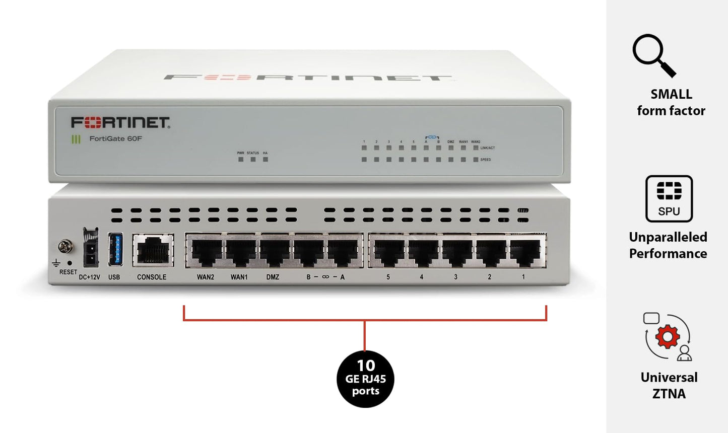 FORTINET FORTIGATE 60F
