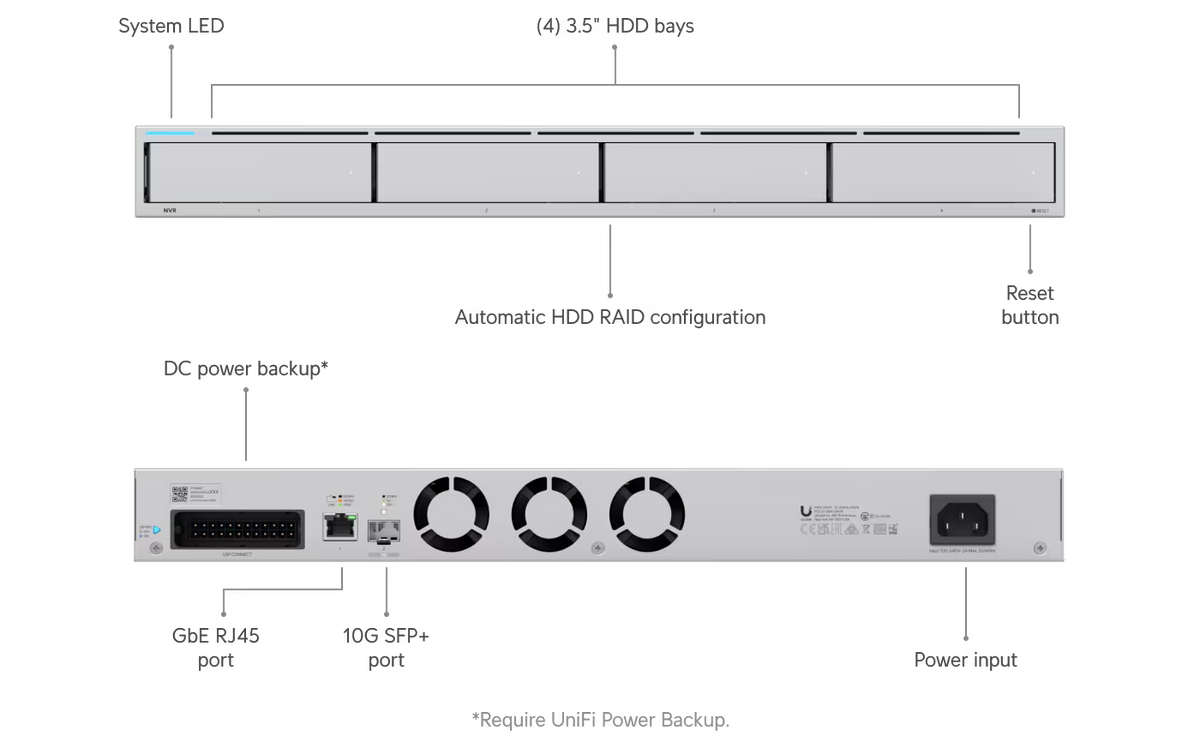 Ubiquiti UniFi Protect NVR – Grabador de video en red, 4 bahías