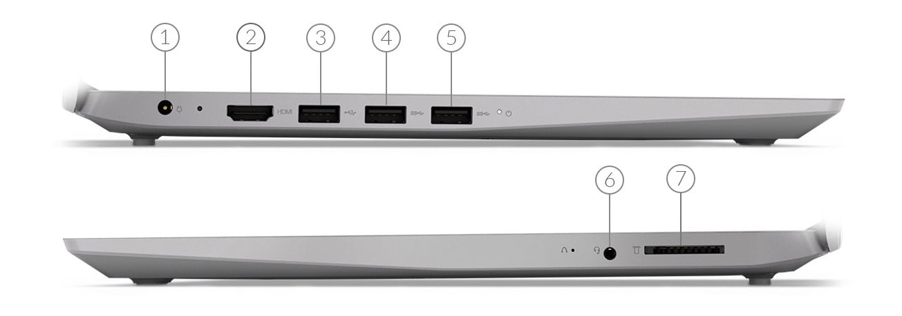 Lenovo IdeaPad S145