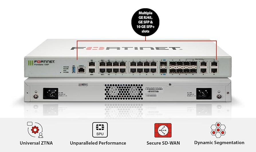 FORTINET FORTIGATE 100F
